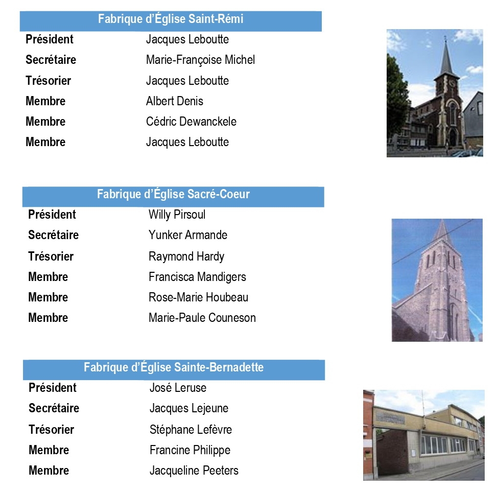 Conseils De Fabrique D Eglise